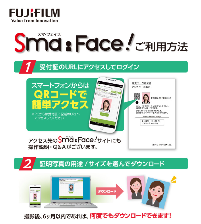 SmaFaceご利用方法